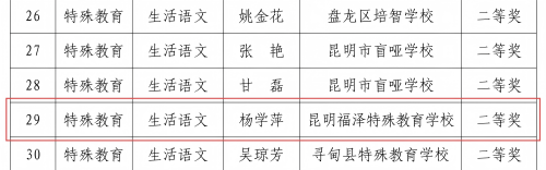 0(1)(1) 资讯频道