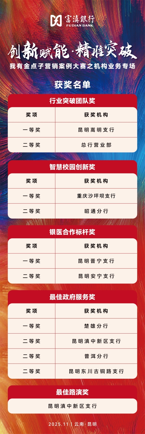 微信图片_2025-11-25_092305_424