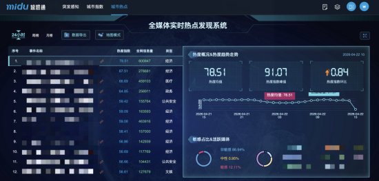 图片 7