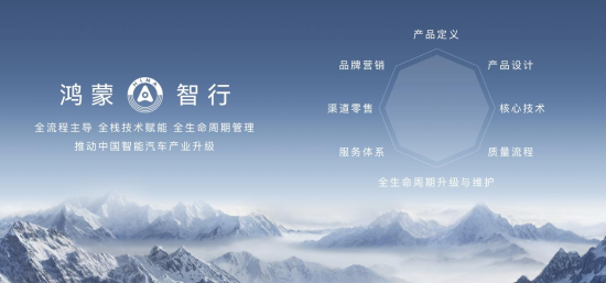 图片 2 图片 2