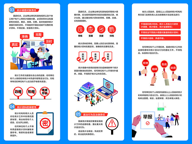 认识统计法（三折页）反面