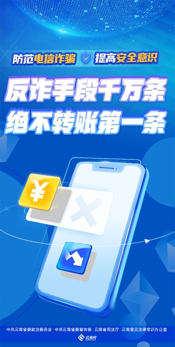 反诈手段千万条 绝不转账第一条（竖版） 拷贝