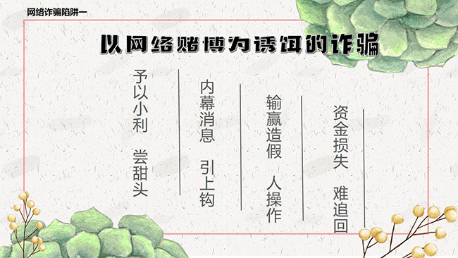 网络诈骗陷阱一