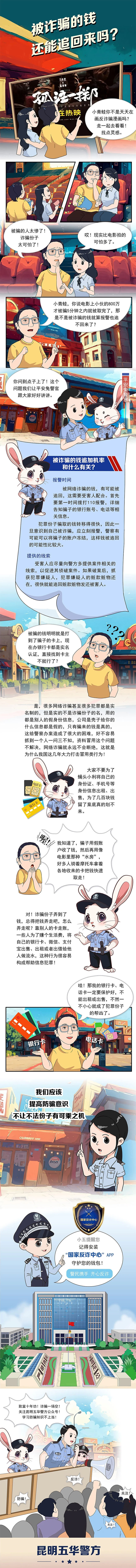 【普法强基】漫画：被骗的钱还能追回来吗？_其他普法作品_昆明市五华区人民政府 拷贝