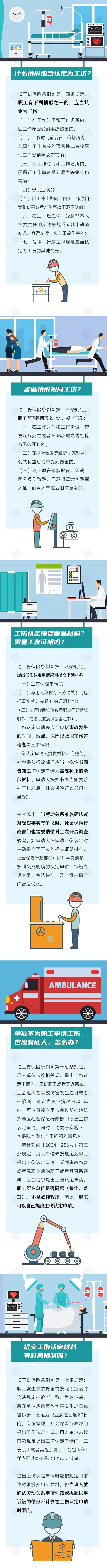 【普法强基】工伤认定