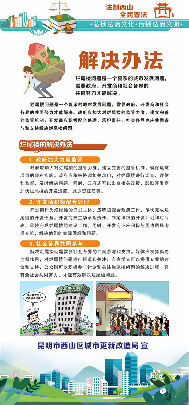 房产相关法律法规2