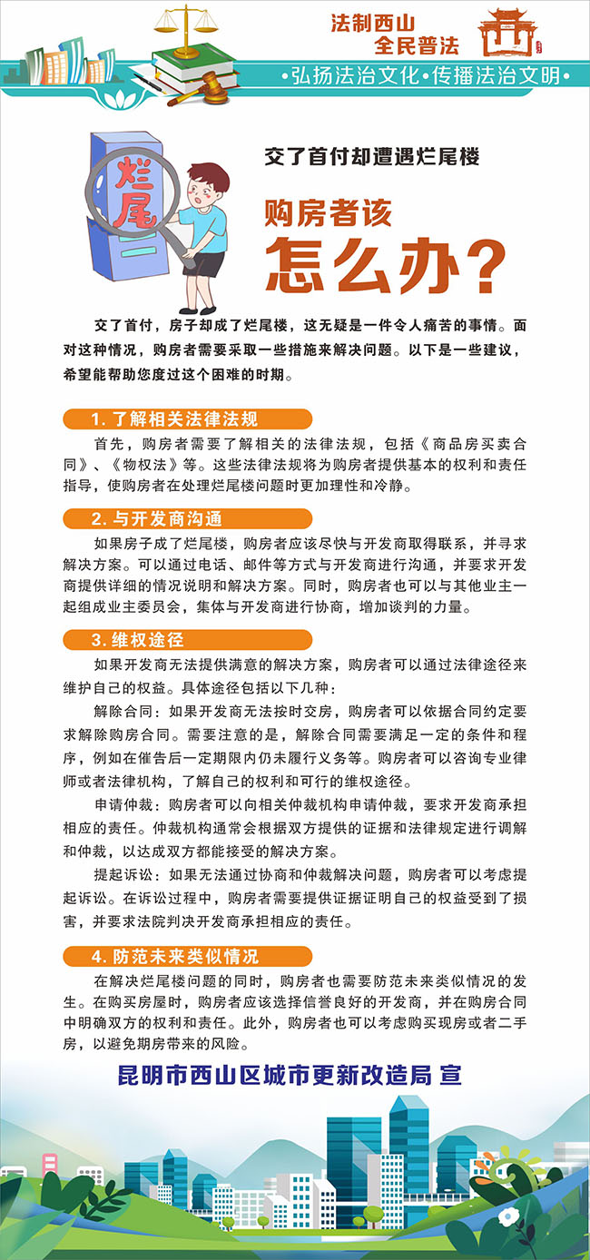 房产相关法律法规3