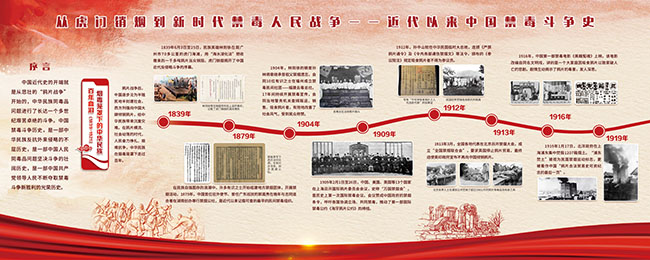 p1 近代以来中国禁毒斗争史展