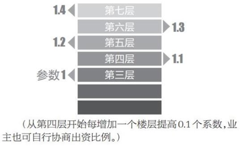 20180522135625_571 20180522135625_571