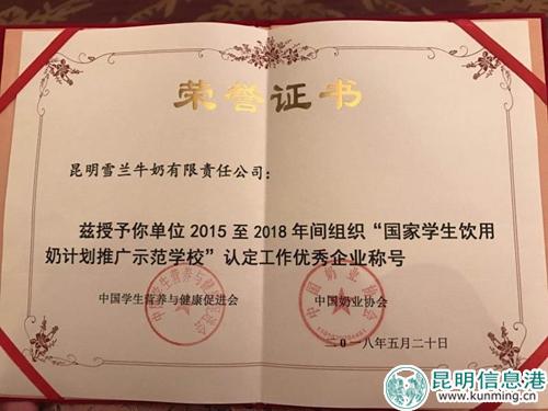 荣誉证书6 荣誉证书6