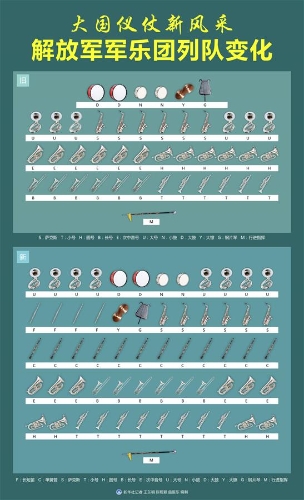 (新华全媒头条·图文互动)(2)顺应时代发展 彰显大国形象——我国国事访问欢迎仪式推出改革新举措