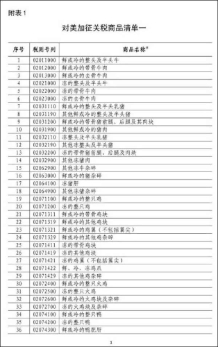 外媒: 贸易战做法遭本国农民抨击，特朗普“与天下为敌”不得人心