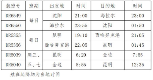 国际机票免费拿 瑞丽航空将开昆明直飞金边航