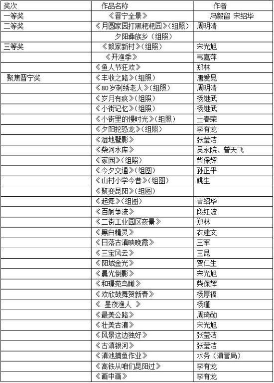 QQ截图20180705193620