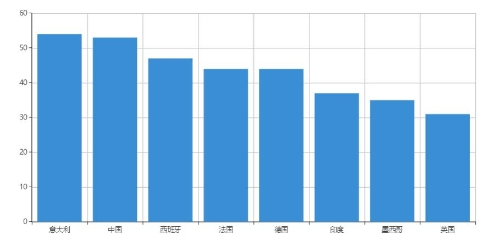 QQ截图20180713174038