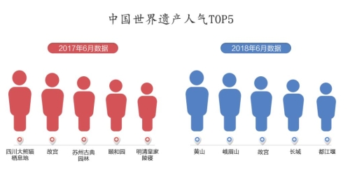 QQ截图20180713174436