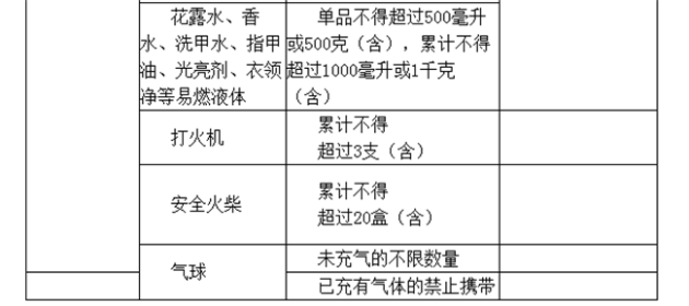 QQ截图201809061448524