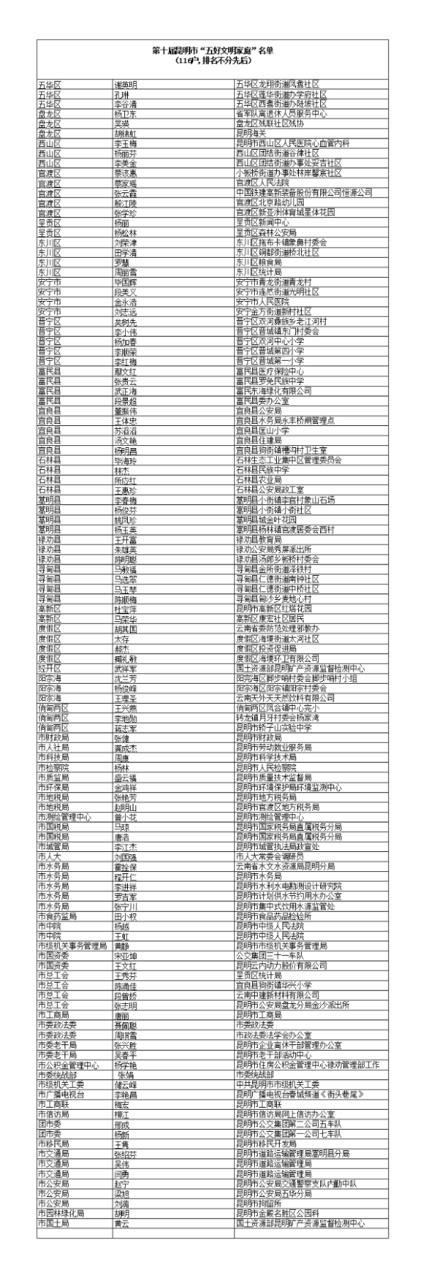 00300103716_73bad984 00300103716_73bad984