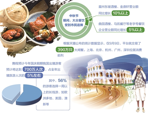 W020180929237499554719