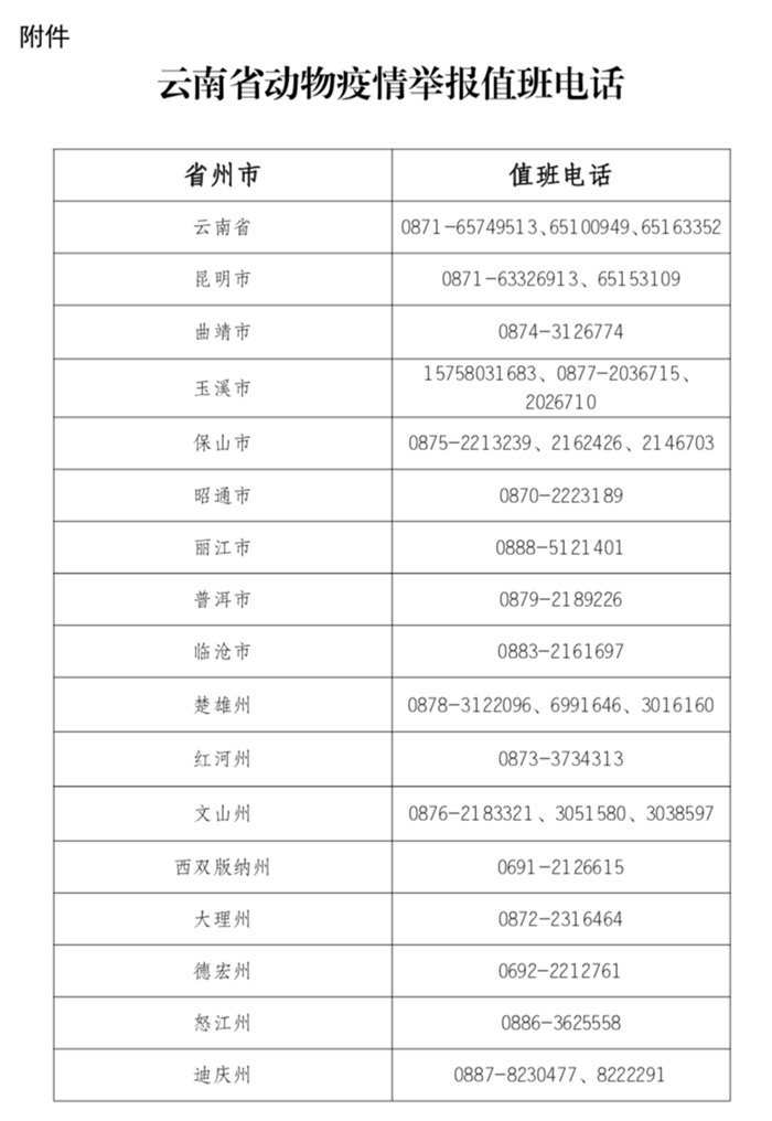 云南公布非洲猪瘟疫情举报电话