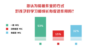 7561541693457611 7561541693457611