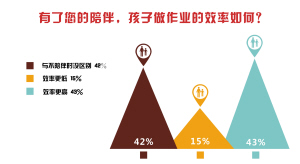 39111541693457627 39111541693457627