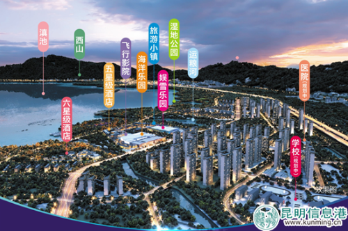 融创昆明文旅城城业态规划示意图 融创昆明文旅城城业态规划示意图