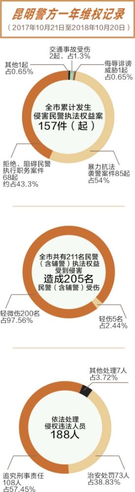 18791544029674391 18791544029674391