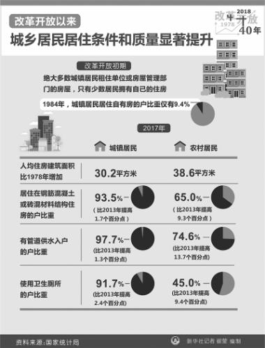 f44d305ea1ac1d7918c622 f44d305ea1ac1d7918c622