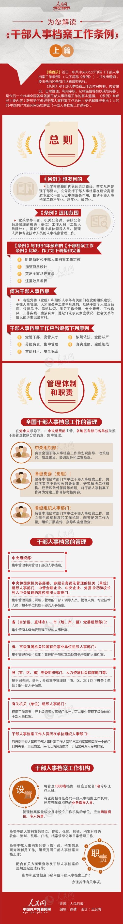 MAIN201812101448000149150302244