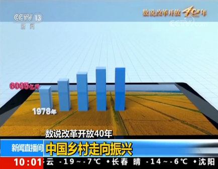 QQ截图20181214114027 QQ截图20181214114027