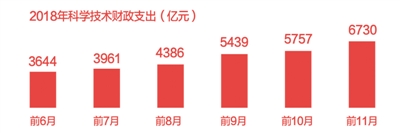 rmrb2019010202p11_b rmrb2019010202p11_b