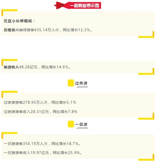 QQ截图20190102224622 QQ截图20190102224622