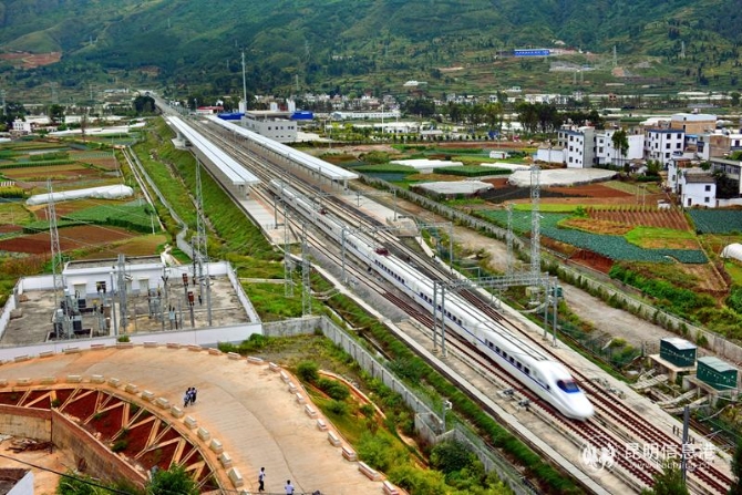 YZH0666高铁在家乡