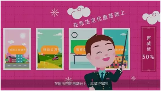 划重点：180秒带你看懂减税降费优惠“利”在哪儿