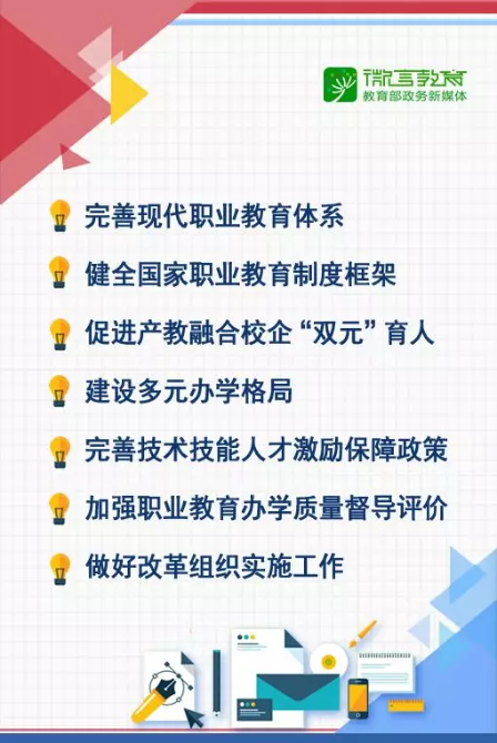 明确路线图和任务书!看新时代职业教育如何改革 | 2019教育新春发布会③ 明确路线图和任务书!看新时代职业教育如何改革 | 2019教育新春发布会③