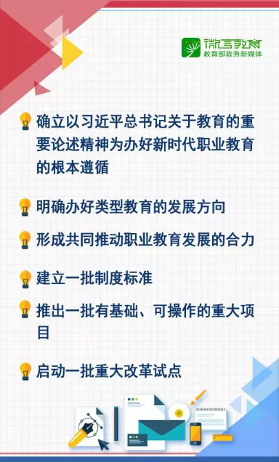 明确路线图和任务书!看新时代职业教育如何改革 | 2019教育新春发布会③ 明确路线图和任务书!看新时代职业教育如何改革 | 2019教育新春发布会③