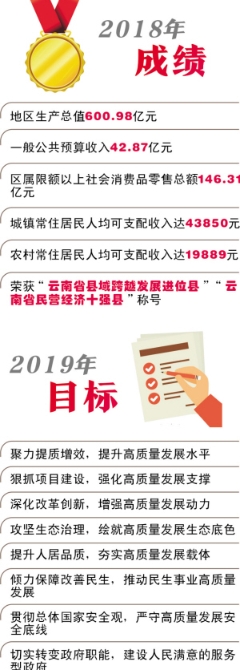 31691551028964100 31691551028964100