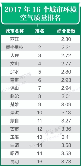 20190319105651218 20190319105651218