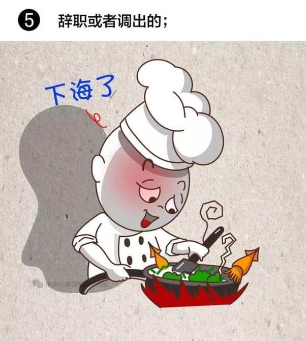 【提醒】注意!领导干部有这8种情况,应当免去现职