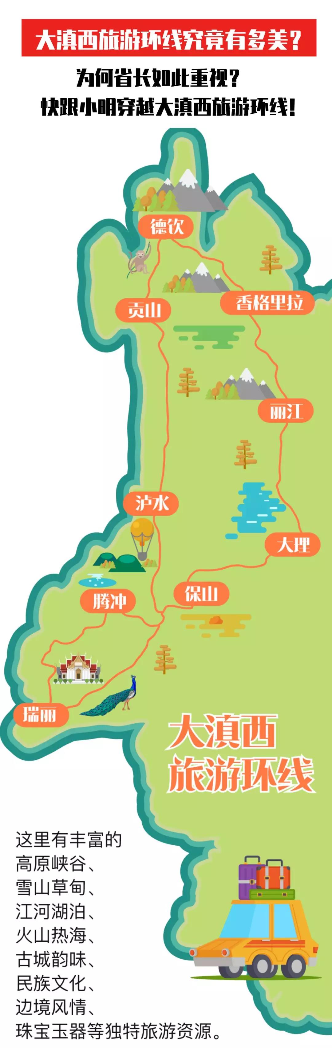 云南省省长规划了一个世界级梦想要把大滇西变成金山银山