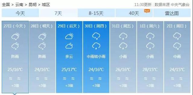 昨天,文山全州出现大雨暴雨天气↓↓2.jpg