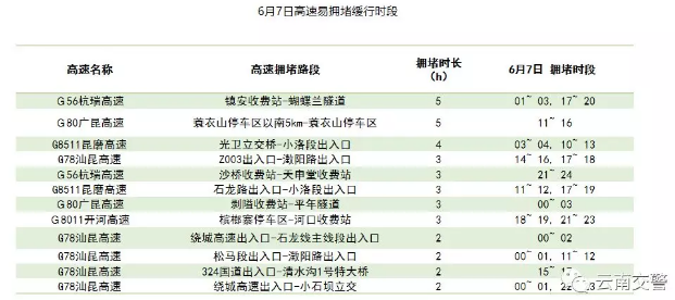 什么叫做预测的依据 145054_670x670.png