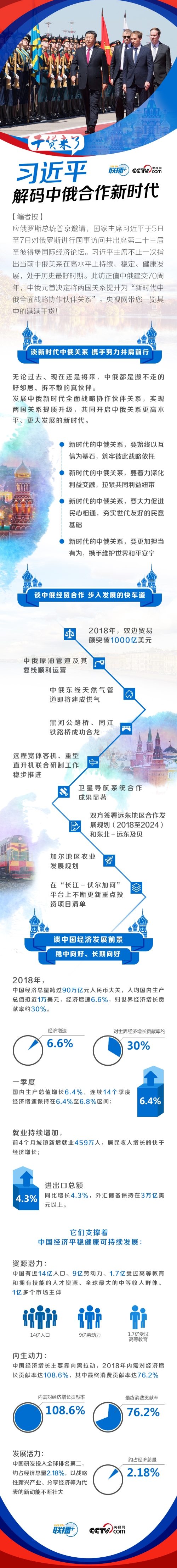 1559865824045760 1559865824045760