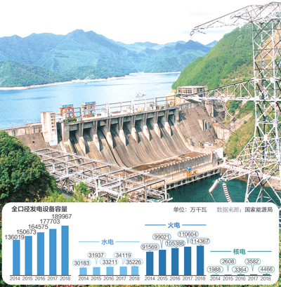 201906220450467092 201906220450467092