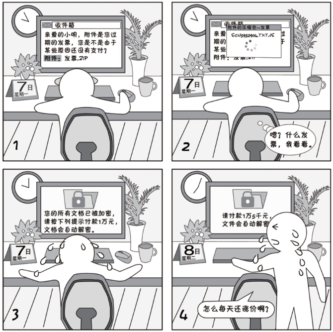 2018国家网络安全宣传周系列漫画②丨不止仿冒、钓鱼、黑客入侵，邮件安全还得避开这些坑