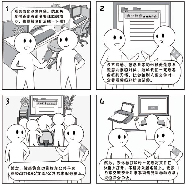 2018国家网络安全宣传周系列动漫⑤盘点极易泄露信息的不良习惯,很多人都曾这么粗心 2018国家网络安全宣传周系列动漫⑤盘点极易泄露信息的不良习惯,很多人都曾这么粗心