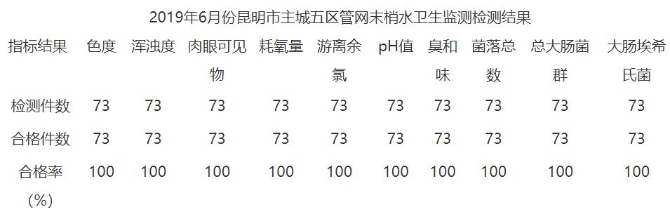 QQ截图20190715214916