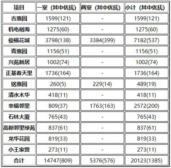 QQ截图20190718184614