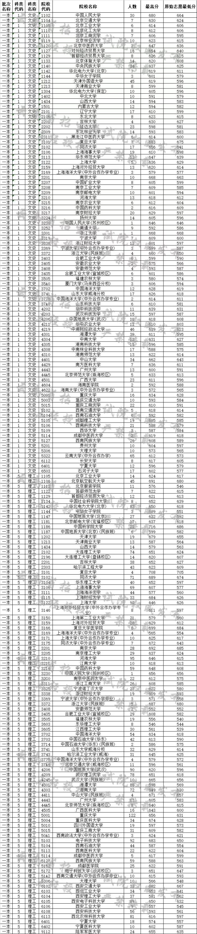 20190719225138C7D6NBn